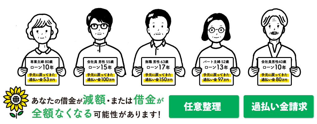 あなたの借金が減額・または借金が全額なくなる可能性があります！