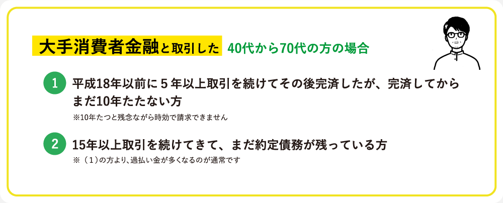 大手消費者金融と取引した40代～70代の方の場合