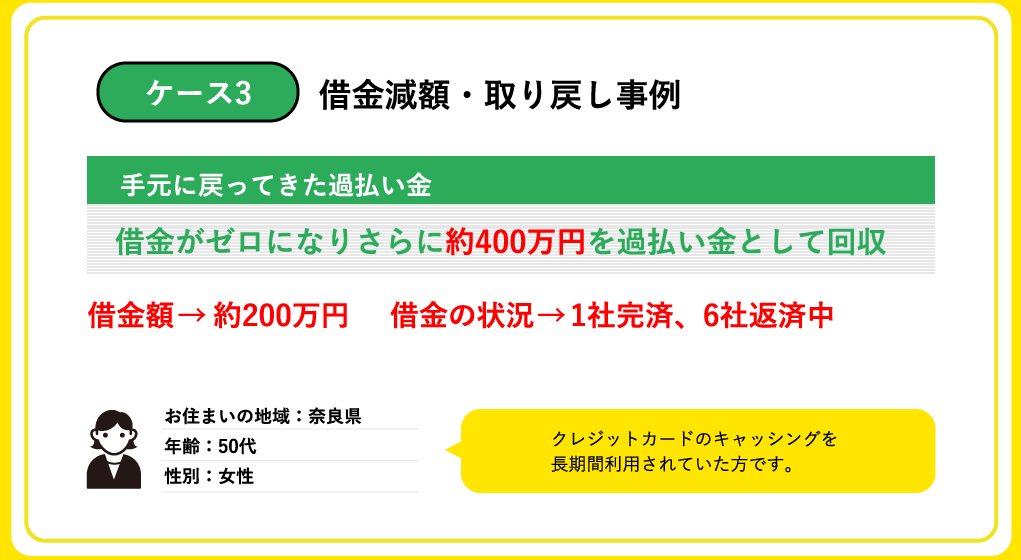 返金事例ケース3